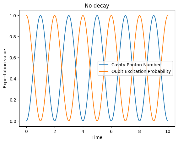 ../../../_images/examples_python_dynamics_dynamics_intro_1_14_1.png
